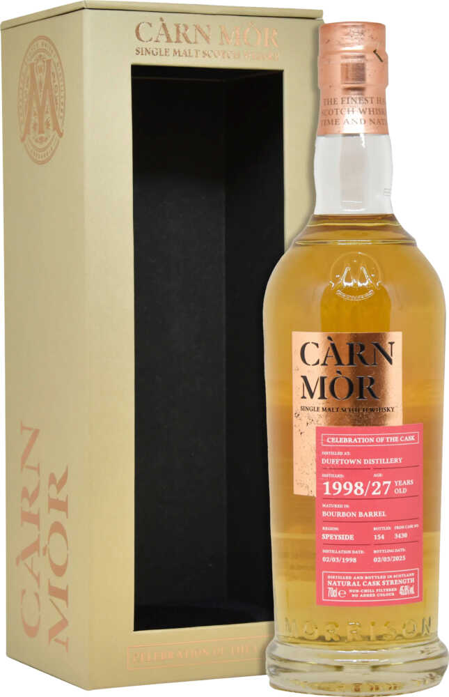 Càrn Mòr Coc Dufftown  45,6
