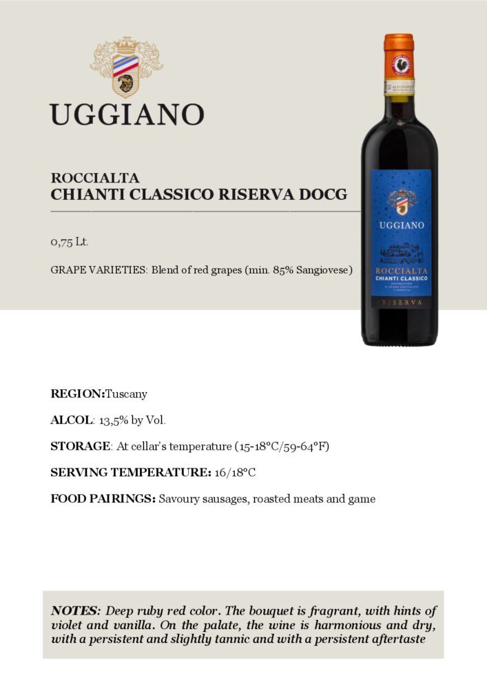 Weingut Azienda Uggiano Logo
